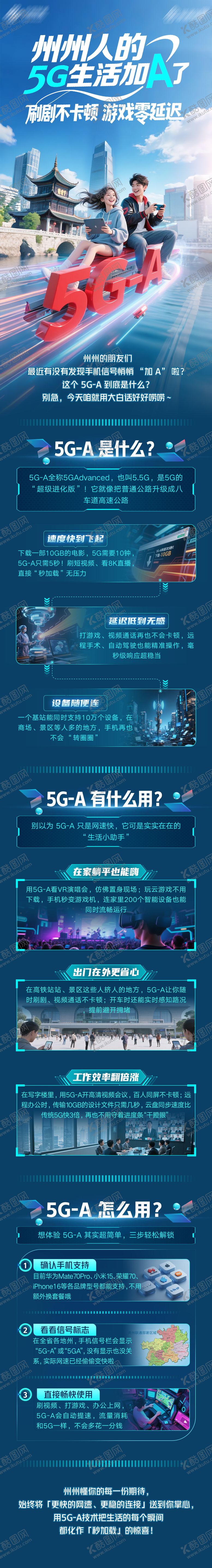 编号：83664209080450305060【酷图网】源文件下载-5G-A长图