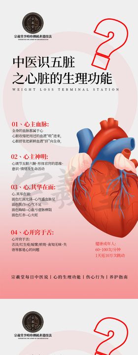 中医五脏六腑之心脏生理功能海报