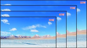 电视尺寸对比
