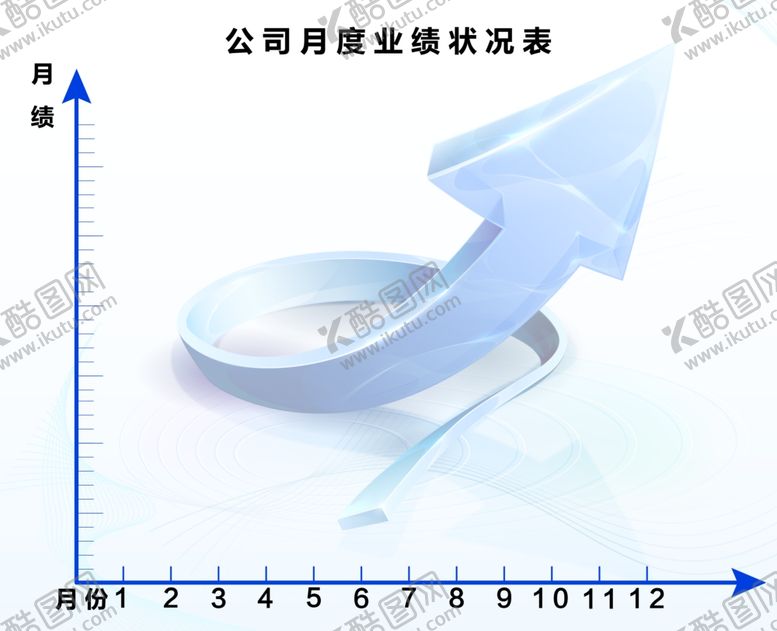 编号：24010809131640452925【酷图网】源文件下载-业绩表