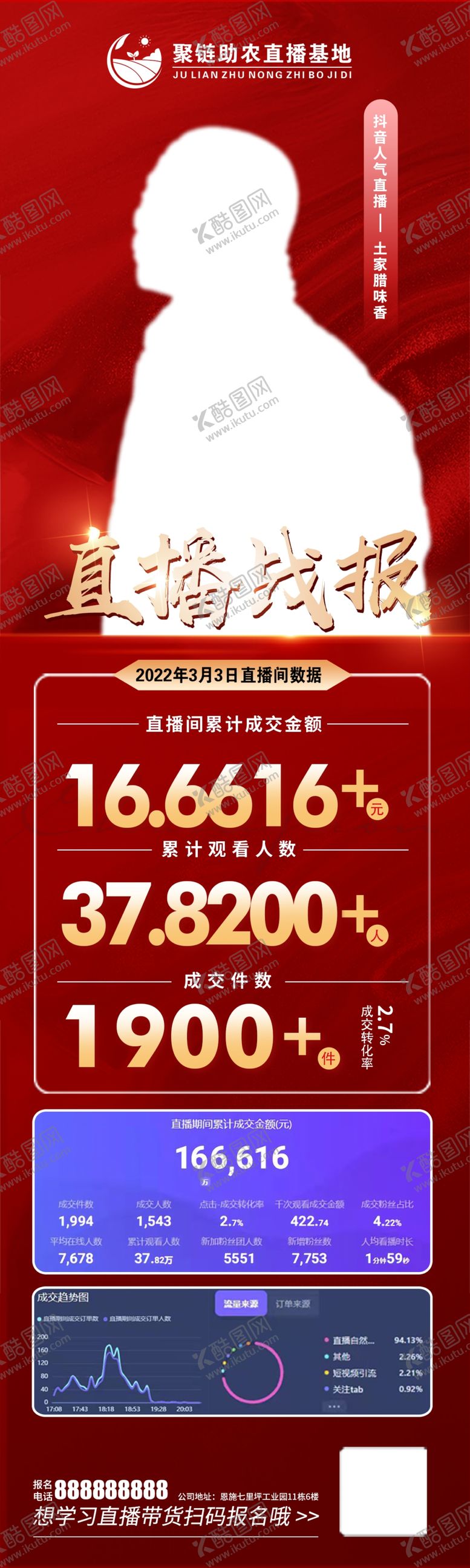 编号：51335412030951405145【酷图网】源文件下载-抖音直播战报