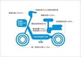 新国标电动自行车