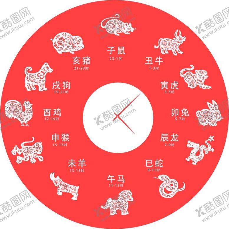 编号：41757501290158469399【酷图网】源文件下载-12生肖剪纸