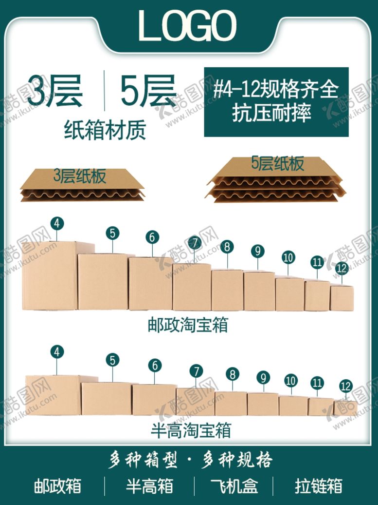 编号：73478903191342443304【酷图网】源文件下载-淘宝纸箱主图