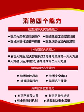 消防四个能力
