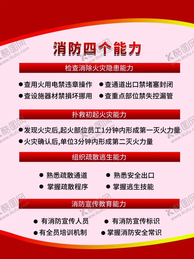 编号：77369406251608535973【酷图网】源文件下载-消防四个能力