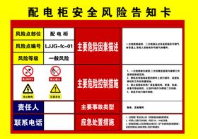 办公区安全风险告知卡