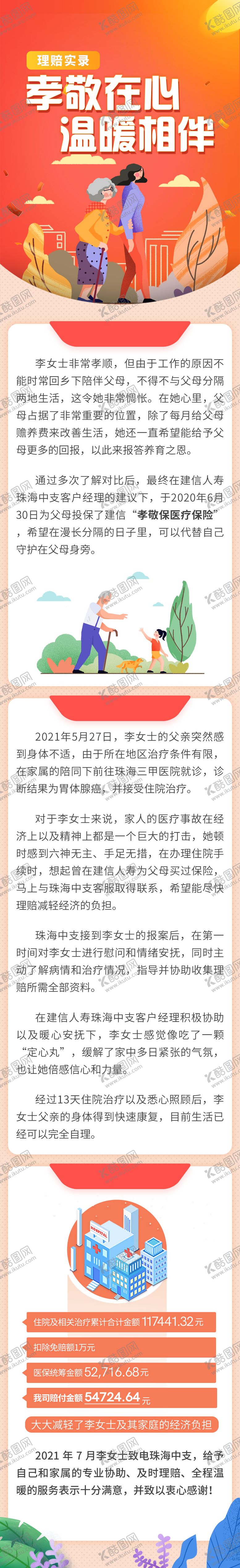 编号：41612303121356085610【酷图网】源文件下载-理赔长图