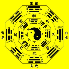 八卦图