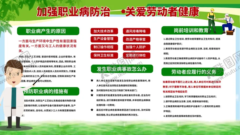 编号：96040306240525046224【酷图网】源文件下载-职业病预防