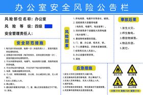 办公室安全风险公告栏