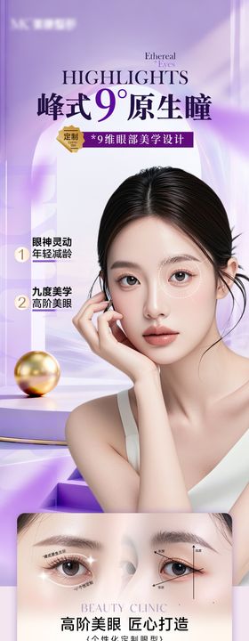 医美双眼皮美眼长图