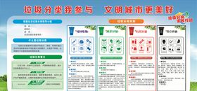 垃圾分类知识讲解