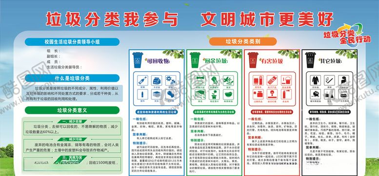 编号：51047010291338163178【酷图网】源文件下载-垃圾分类知识