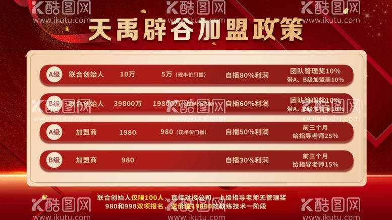 编号：96546003080526045082【酷图网】源文件下载-团队招商加盟政策