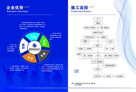 蚂蚁乐居企业优势