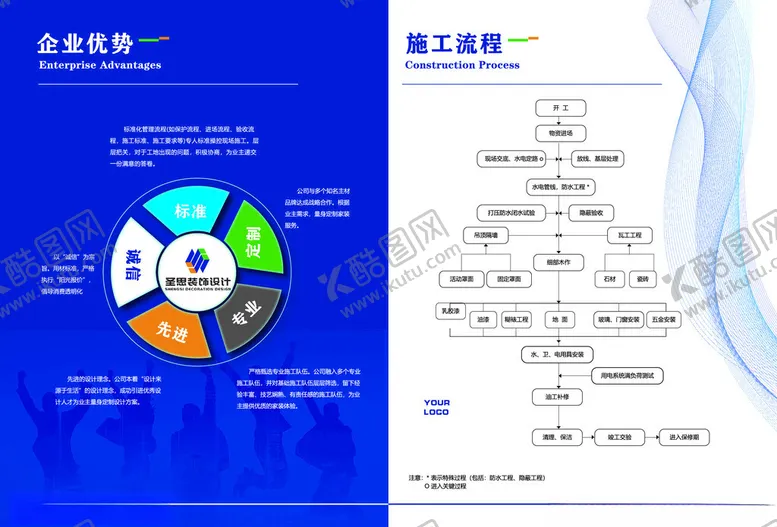 编号：17770302160616166003【酷图网】源文件下载-企业优势画册设计