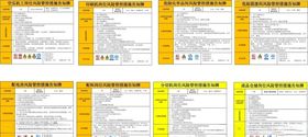 制度周知卡告知牌