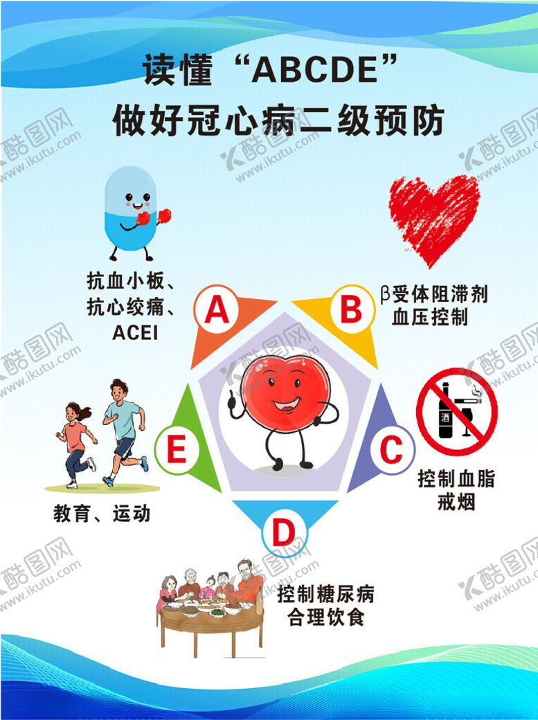 编号：23194601290952183593【酷图网】源文件下载-冠心病二级预防