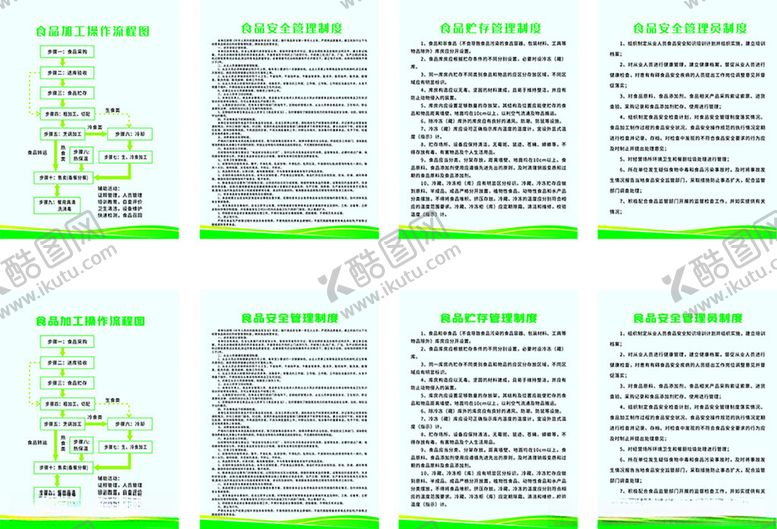 编号：23038502142141373879【酷图网】源文件下载-食品厂制度