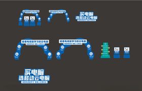 蓝色科技风舞台场景设计