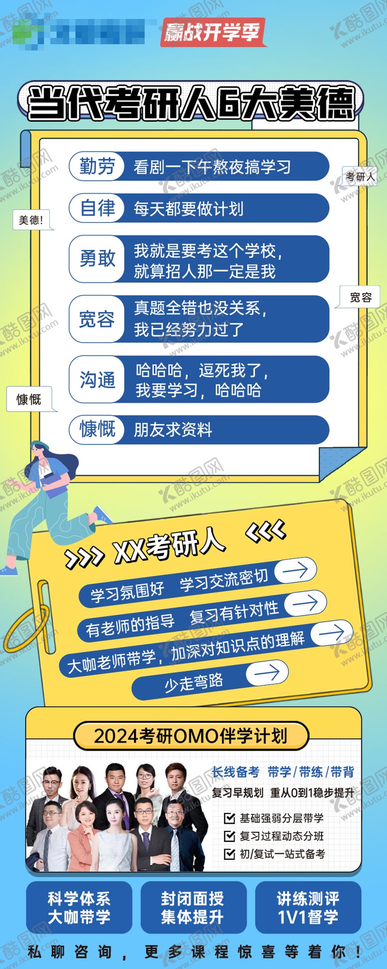 编号：63431010070514051916【酷图网】源文件下载-考研培训心理状态长图海报