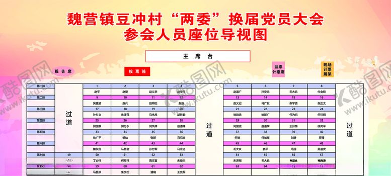 编号：88415804191904537652【酷图网】源文件下载-两委换届座位导视图