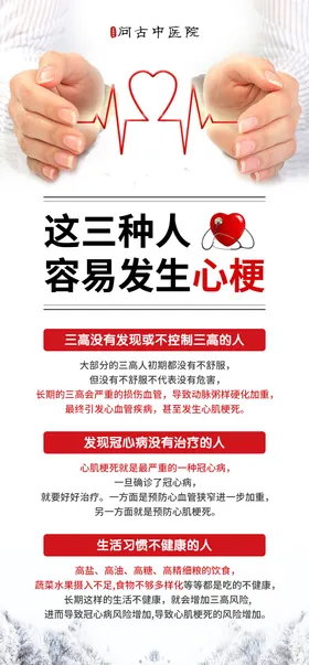 心梗科普海报