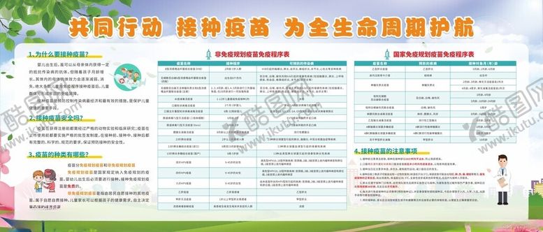 编号：12917101151220265927【酷图网】源文件下载-预防接种知识宣传栏