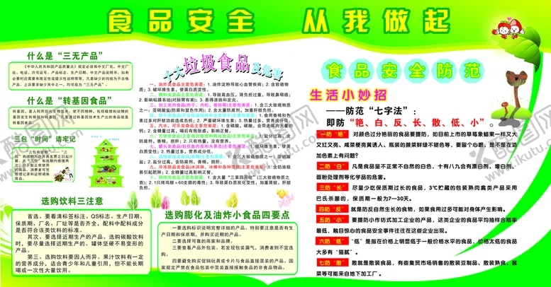 编号：57245810271627262185【酷图网】源文件下载-食品安全宣传栏