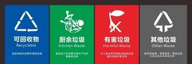 垃圾分类贴垃圾桶分类标签
