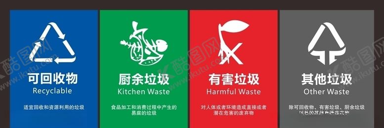 编号：73485107031822207570【酷图网】源文件下载-垃圾分类贴垃圾桶分类标签