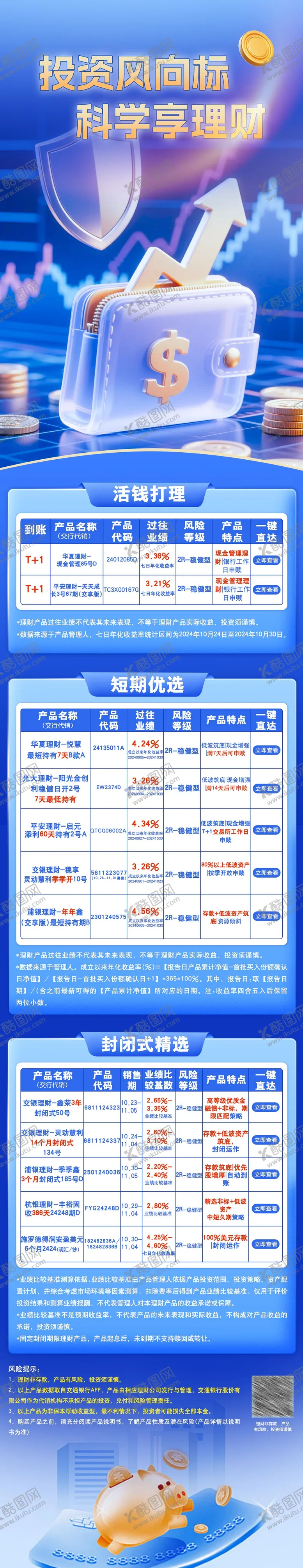 编号：88834309101659224018【酷图网】源文件下载-金融理财表格推广长图
