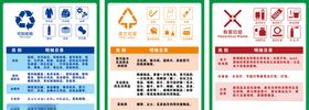 垃圾分类回收