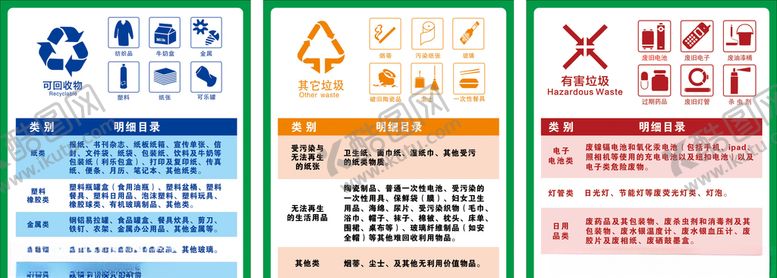 编号：76406407021917184748【酷图网】源文件下载-垃圾分类回收