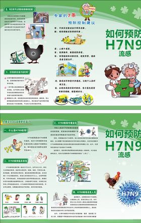 H7N9禽流感