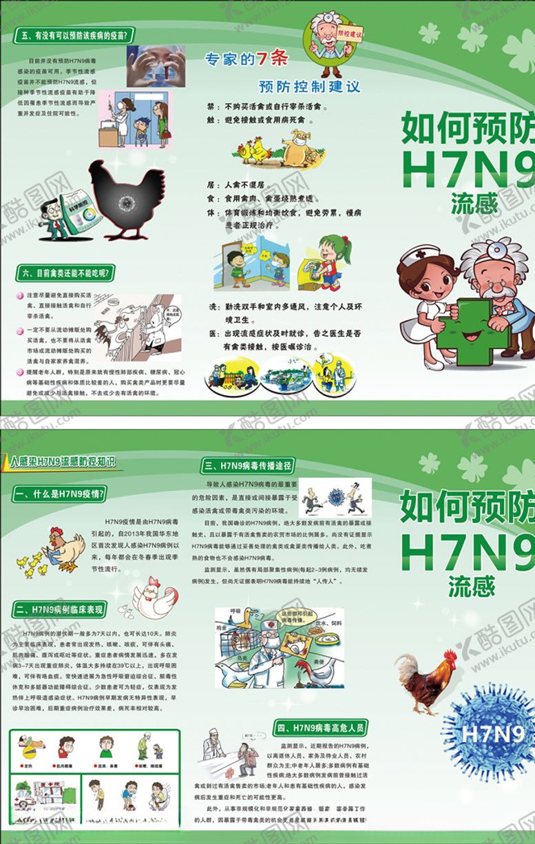 编号：94224307081724296234【酷图网】源文件下载-H7N9三折页