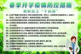 春季开学教职员工十必须