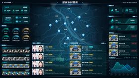 望城乡村雪亮工程可视化UI设计