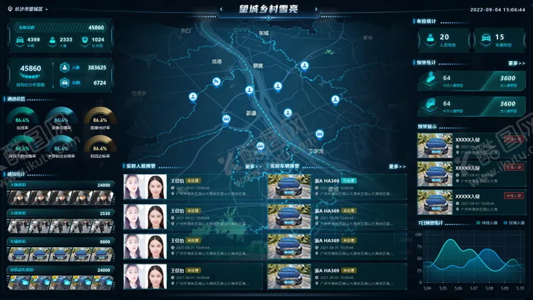 编号：23632602051409302115【酷图网】源文件下载-望城乡村雪亮工程可视化UI设计