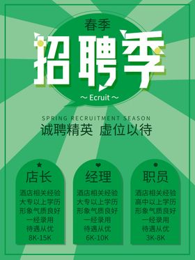 绿色招聘及招聘海报