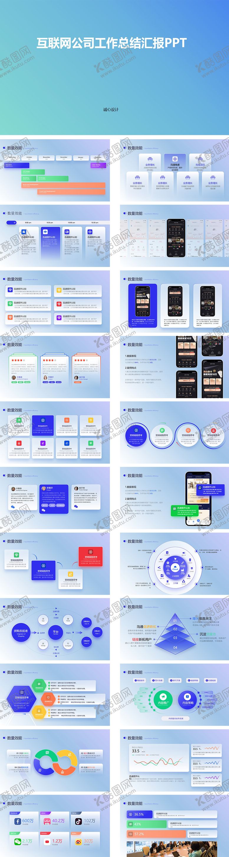 编号：44430006152023493524【酷图网】源文件下载-互联网公司工作总结汇报PPT