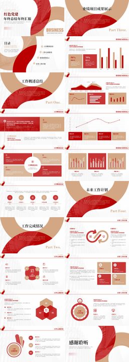 企业年终汇报PPT