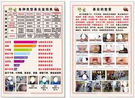 鼻炎宣传海报展示