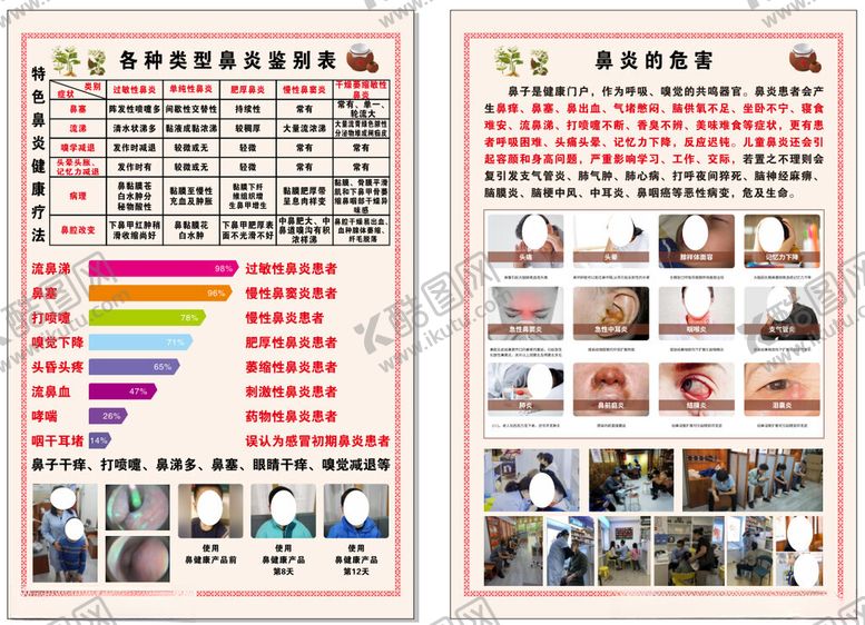 编号：93550811020709427526【酷图网】源文件下载-鼻炎宣传海报展示