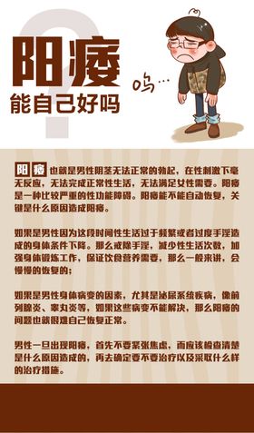 男科常识