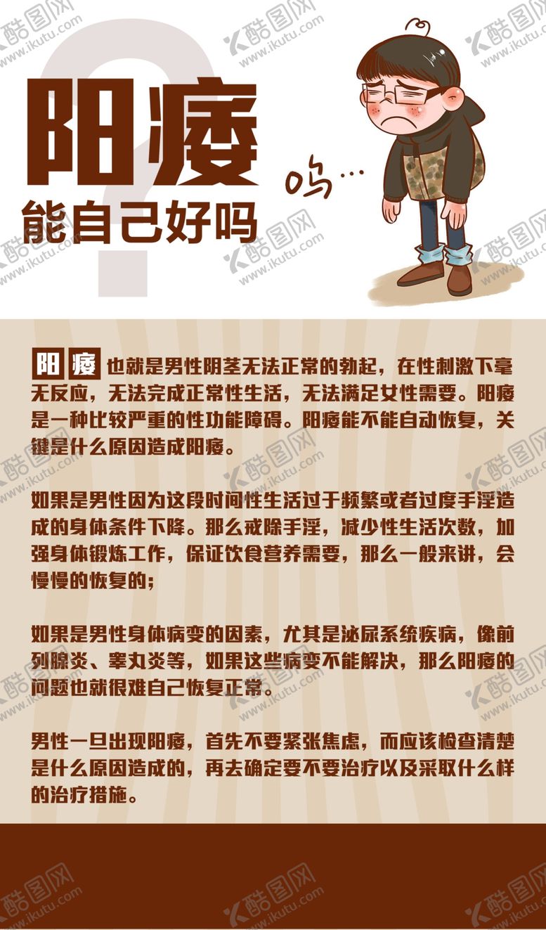编号：54001706240601582061【酷图网】源文件下载-男科常识