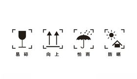 包装箱运输标志