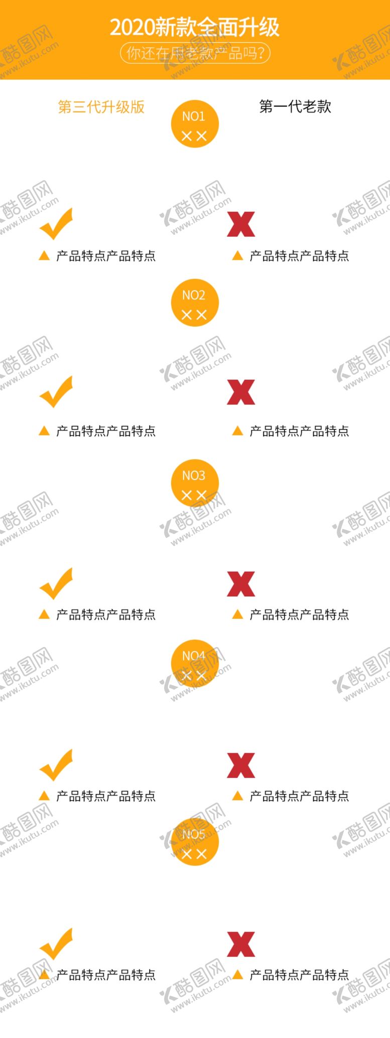 编号：13561810091419409221【酷图网】源文件下载-淘宝详情页pk对比图