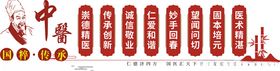 中医文化墙